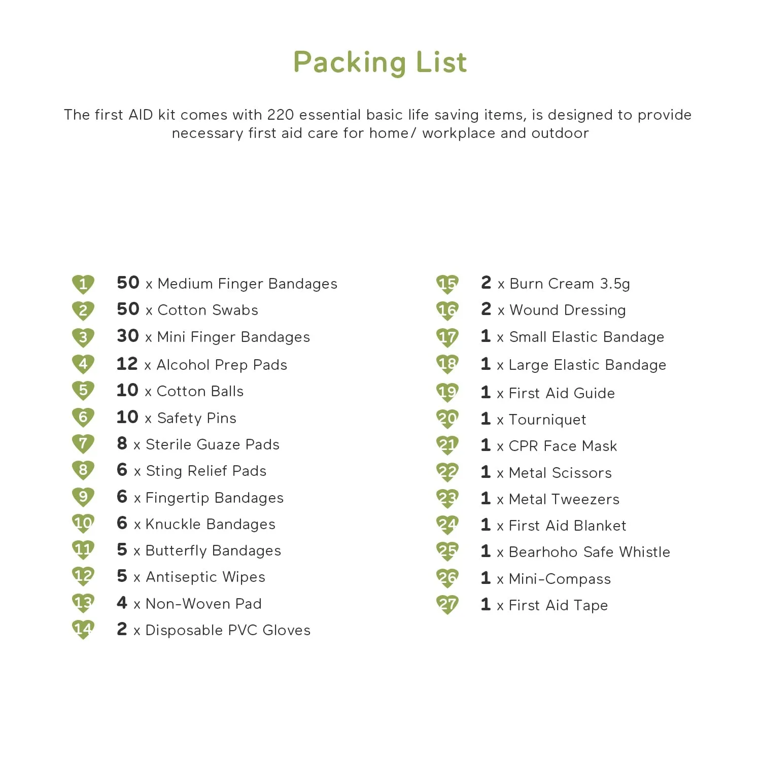 DIY First Aid Kit with 220 Essential Supplies