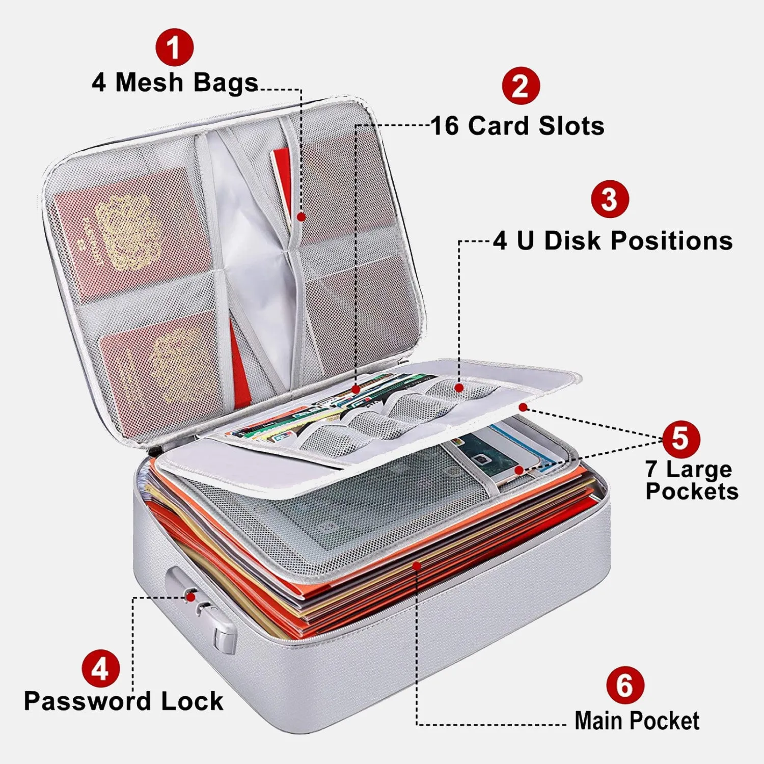 Fireproof document bag with lock 2in 1