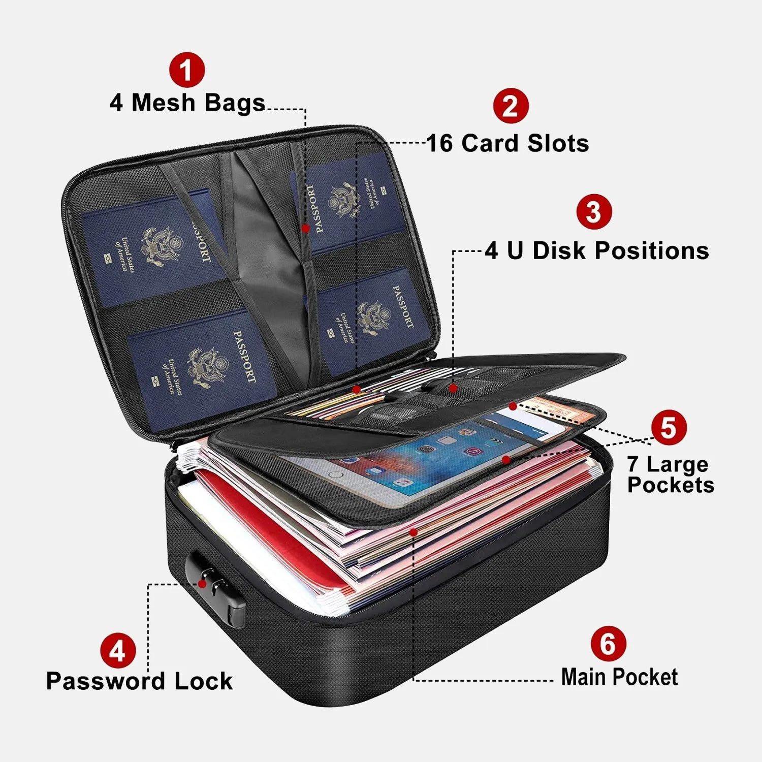 Fireproof document bag with lock 2in 1