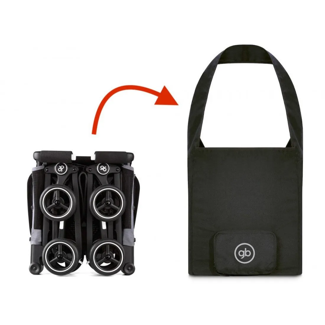GB Pockit Travel Bag