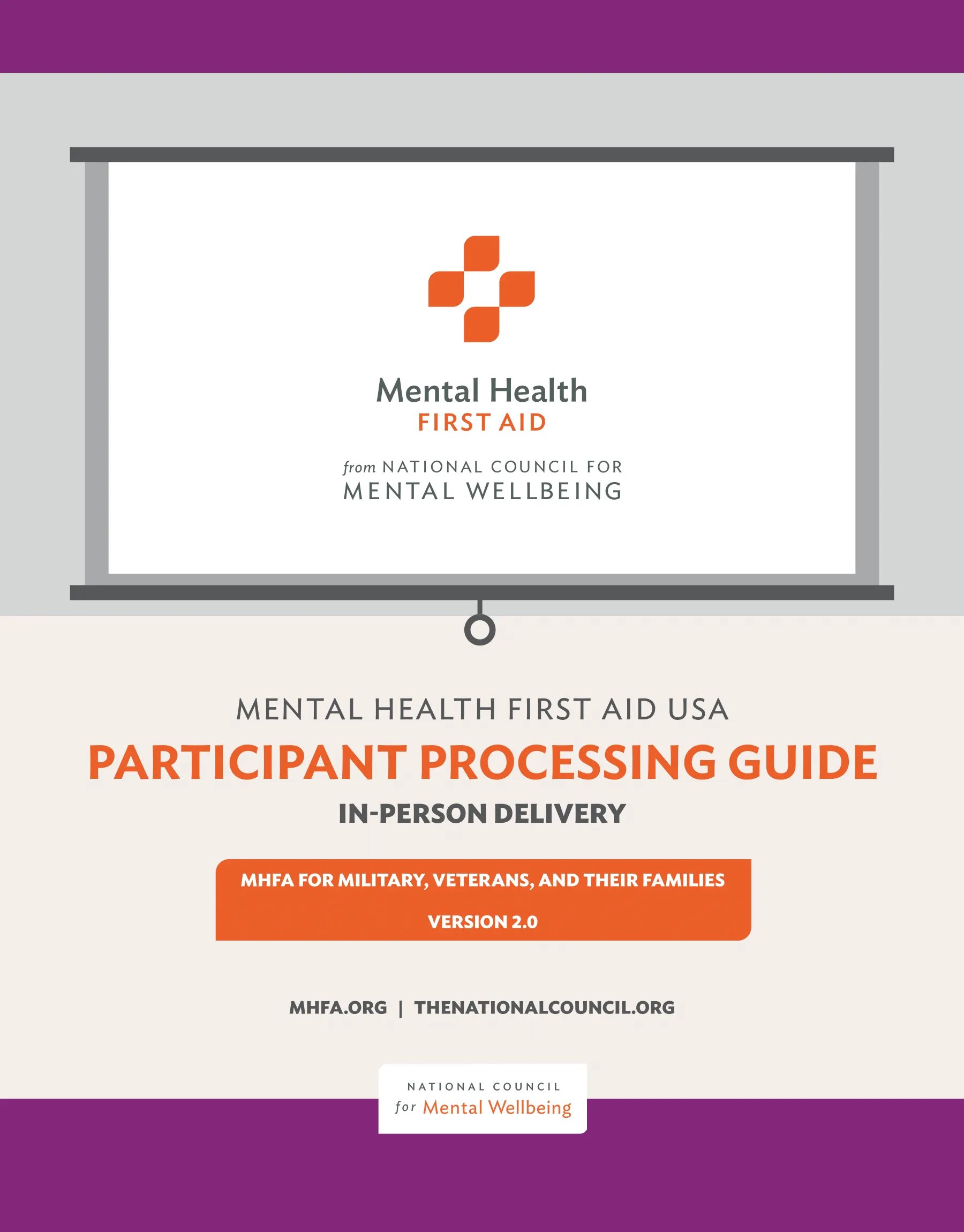 In-person Adult MHFA for Military, Veterans, and Their Families Participant Processing Guide Version 2.0