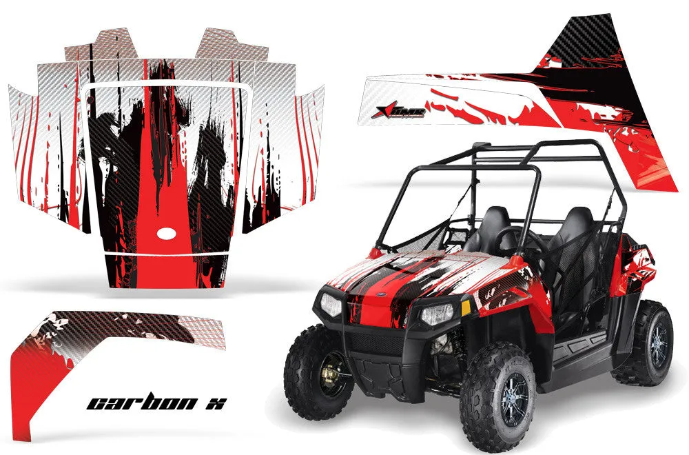 Polaris RZR 170 Graphics