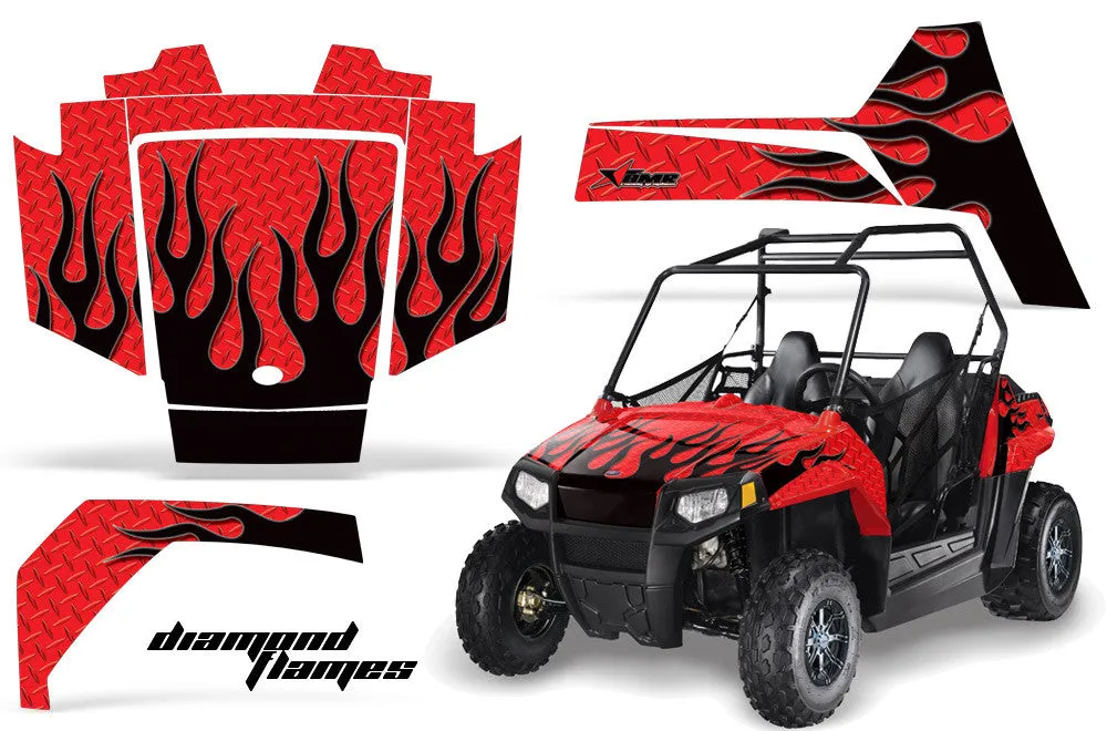 Polaris RZR 170 Graphics