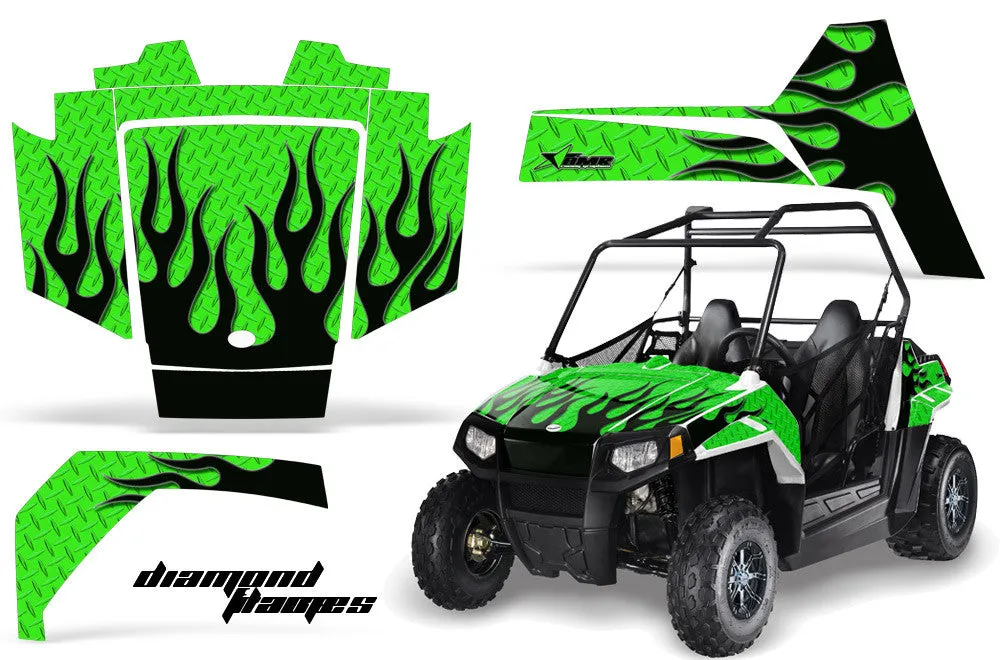 Polaris RZR 170 Graphics