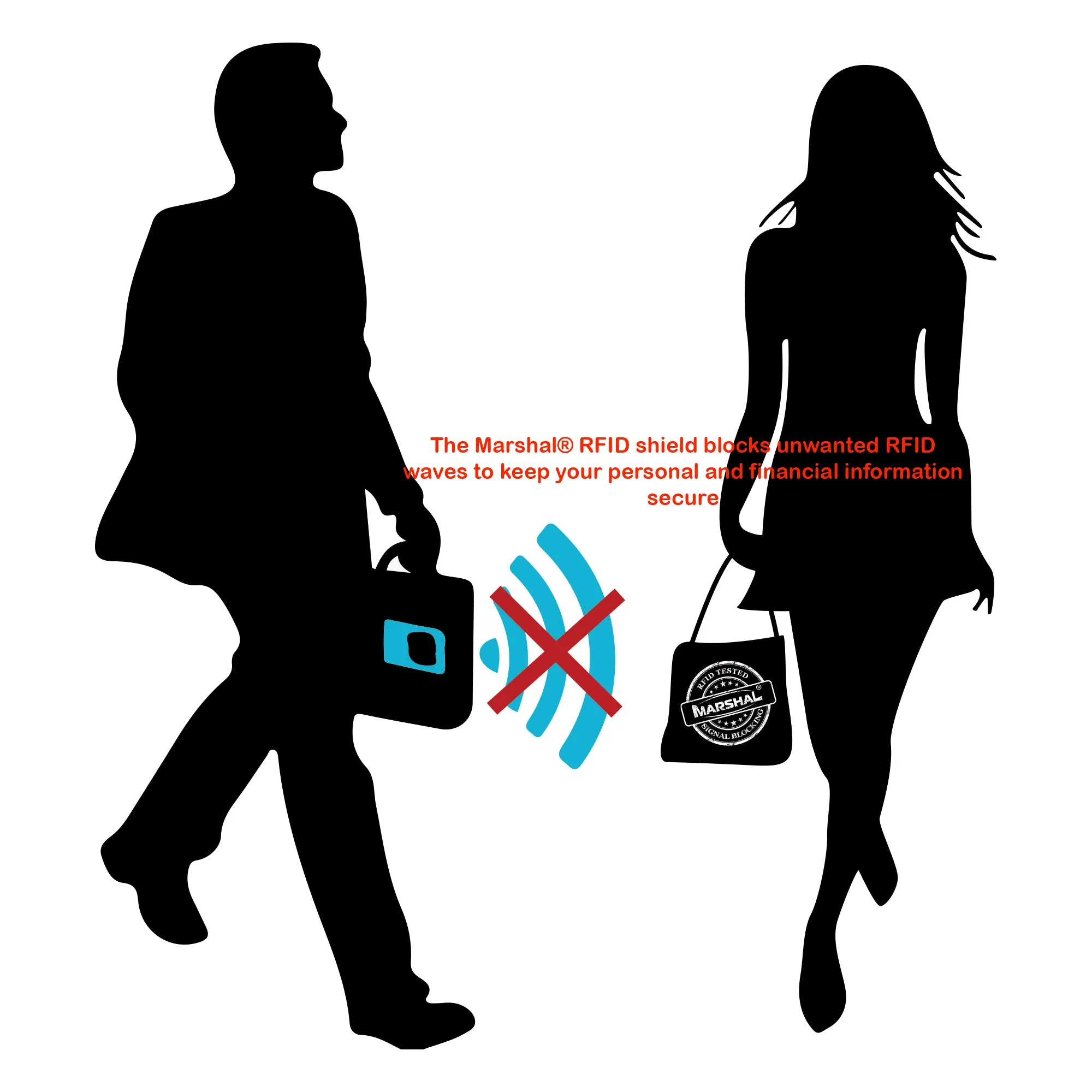 RFID Blocking Mens Trifold Wallet W/Removable Credit Card ID Holder