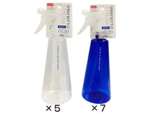 Stylish Spray Bottle 750Ml Basic