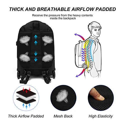 Wheeled Laptop Backpack with USB Charging Port Waterproof Luggage Suitcase